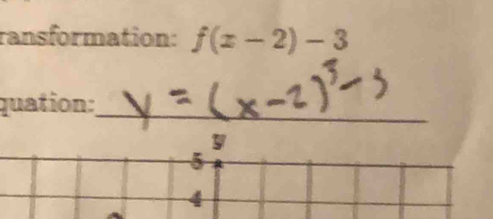 ransformation: f(x-2)-3
quation:_ 
y 
5 
4