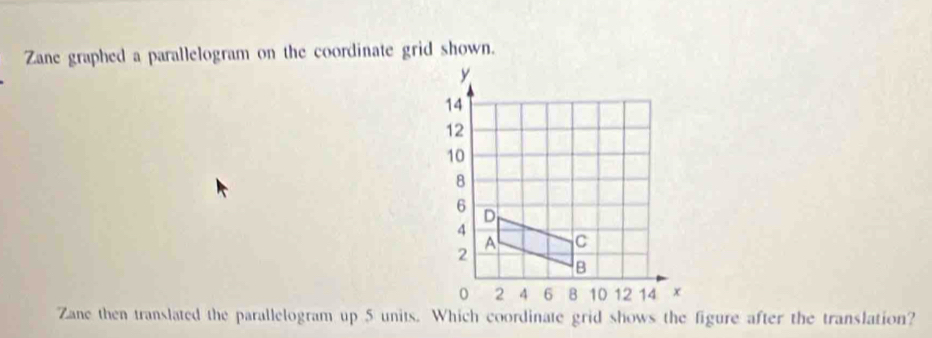 Zane graphed a parallelogram on the coordinate grid shown. 
Zane then translated the parallelogram up 5 units. Which coordinate grid shows the figure after the translation?