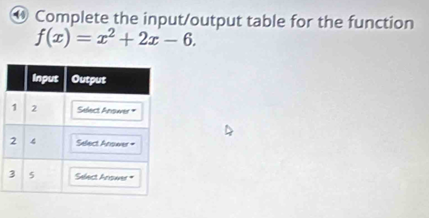 ⑲ Complete the input/output table for the function
f(x)=x^2+2x-6.