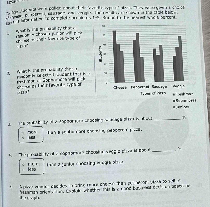 Lesson 
College students were polled about their favorite type of pizza. They were given a choice
of cheese, pepperoni, sausage, and veggie. The results are shown in the table below.
Use this information to complete problems 1-5. Round to the nearest whole percent.
1. What is the probability that a 
randomly chosen junior will pick
cheese as their favorite type of 
pizza?
2. What is the probability that a
randomly selected student that is a
freshman or Sophomore will pick
cheese as their favorite type of 
pizza?
3. The probability of a sophomore choosing sausage pizza is about _ %
more than a sophomore choosing pepperoni pizza.
less
4. The probability of a sophomore choosing veggie pizza is about _ %
more than a junior choosing veggie pizza.
less
5. A pizza vendor decides to bring more cheese than pepperoni pizza to sell at
freshman orientation. Explain whether this is a good business decision based on
the graph.