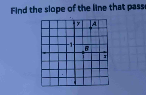 Find the slope of the line that pass