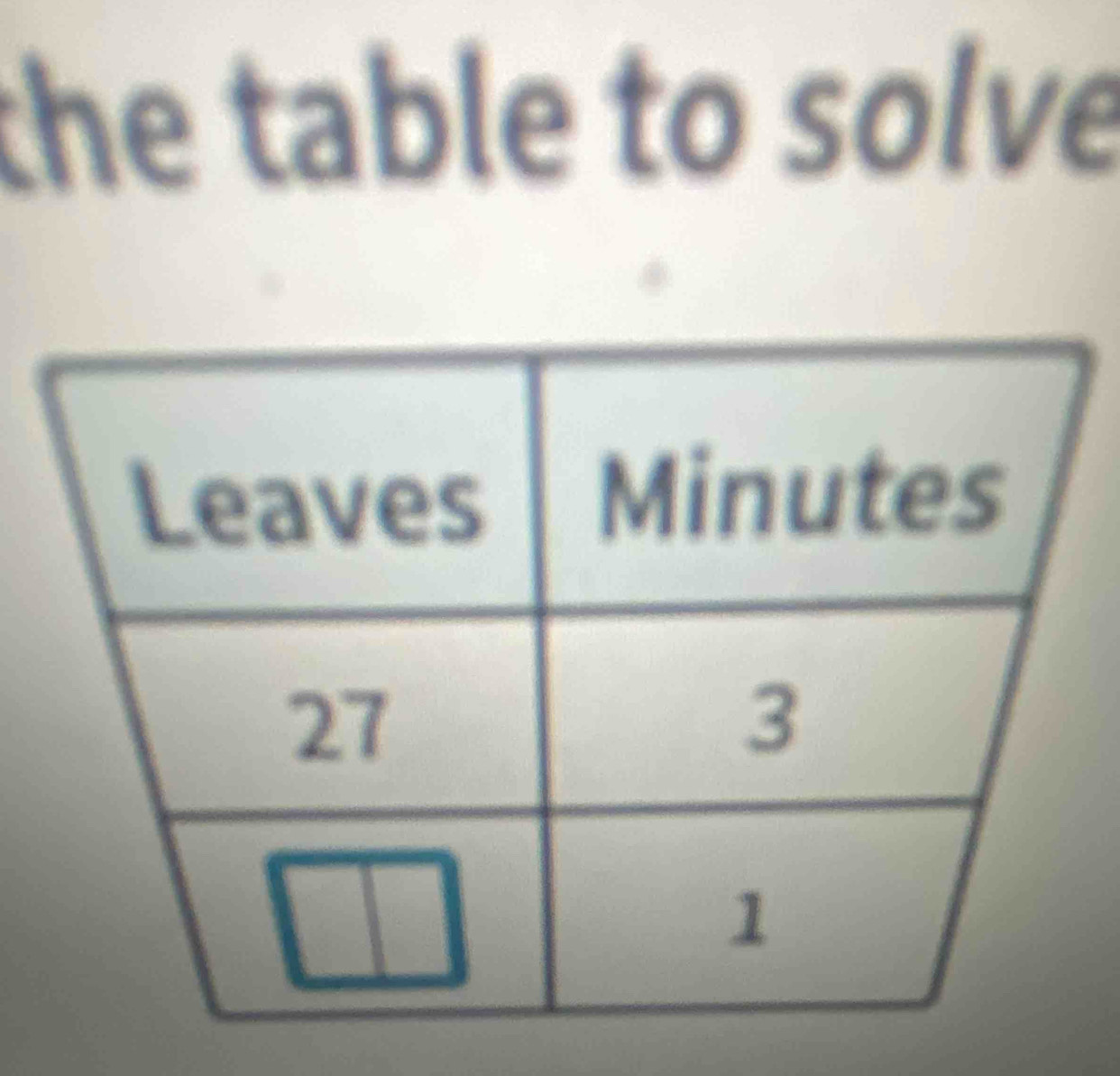 the table to solve