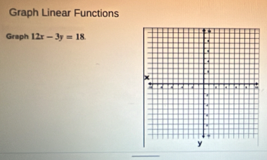 Graph Linear Functions 
Graph 12x-3y=18.