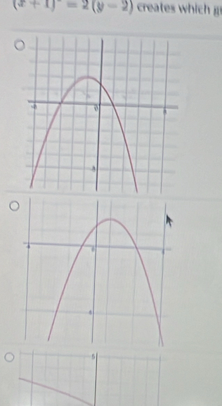 (x+1)=2(y-2) creates w c g
5