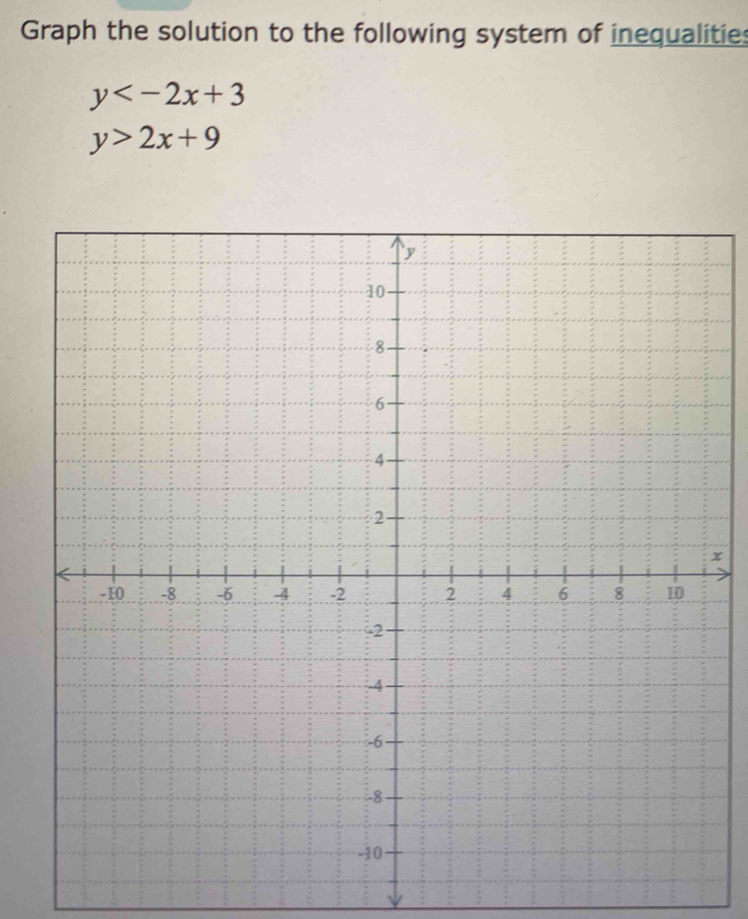 Graph the solution to the following system of inequalities
y
y>2x+9
x