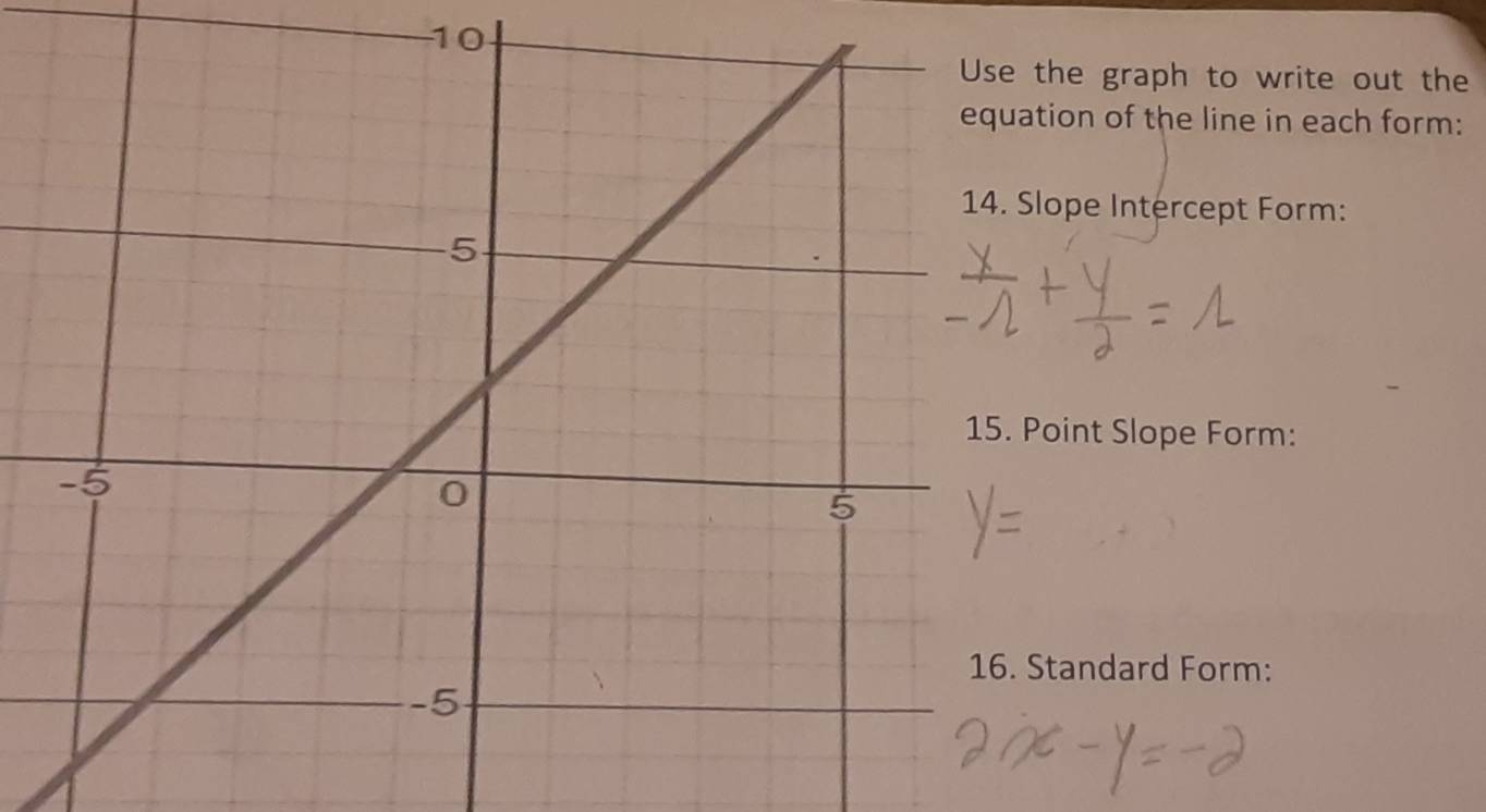 he graph to write out the 
ion of the line in each form: 
ope Intercept Form: 
oint Slope Form: 
tandard Form: