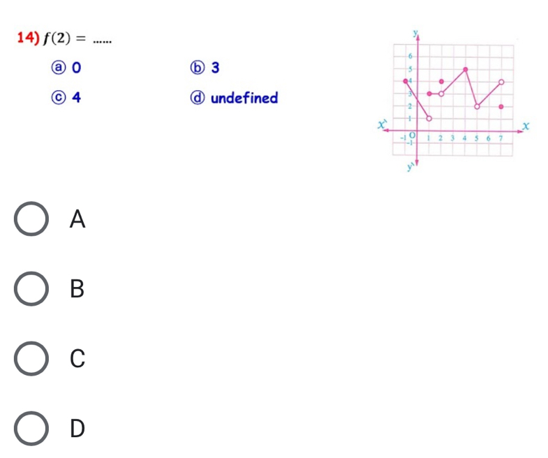 f(2)= _
@ 0 ⓑ 3
ⓒ 4 undefined
A
B
C
D