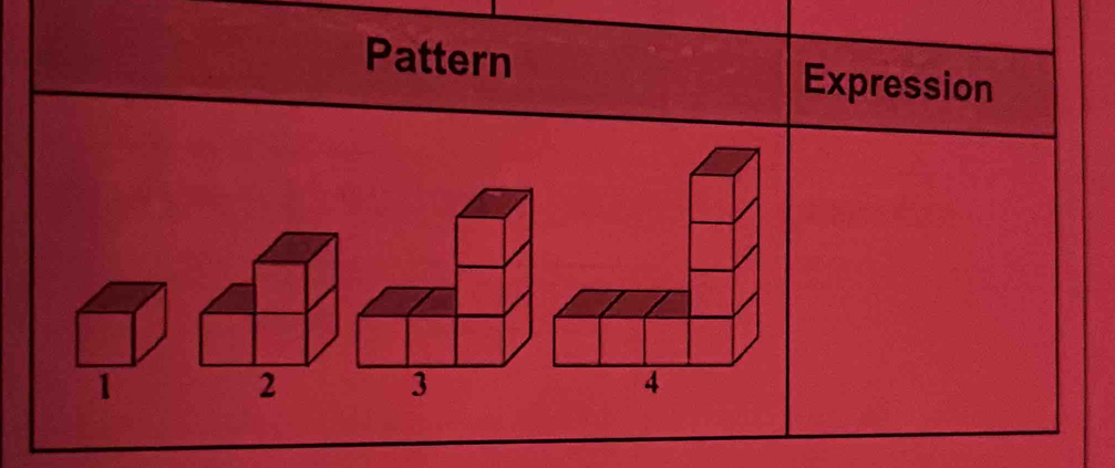 Pattern Expression
1
2