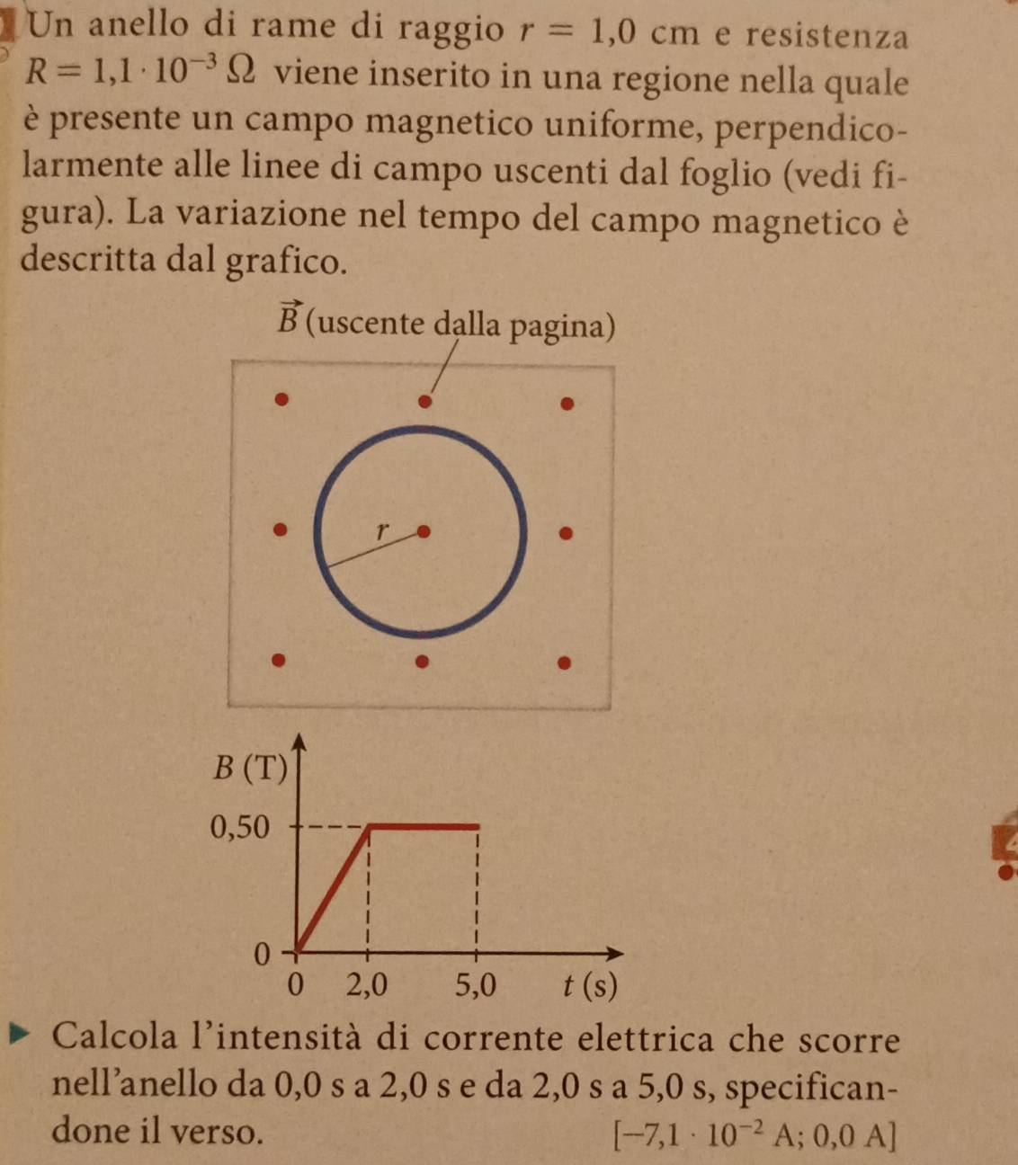 Un anello di rame di raggio r=1,0cm e resistenza
R=1,1· 10^(-3)Omega viene inserito in una regione nella quale
è presente un campo magnetico uniforme, perpendico-
larmente alle linee di campo uscenti dal foglio (vedi fi-
gura). La variazione nel tempo del campo magnetico è
descritta dal grafico.
vector B (uscente dalla pagina)
r
Calcola l'intensità di corrente elettrica che scorre
nell’anello da 0,0 s a 2,0 s e da 2,0 s a 5,0 s, specifican-
done il verso. [-7,1· 10^(-2)A;0,0A]