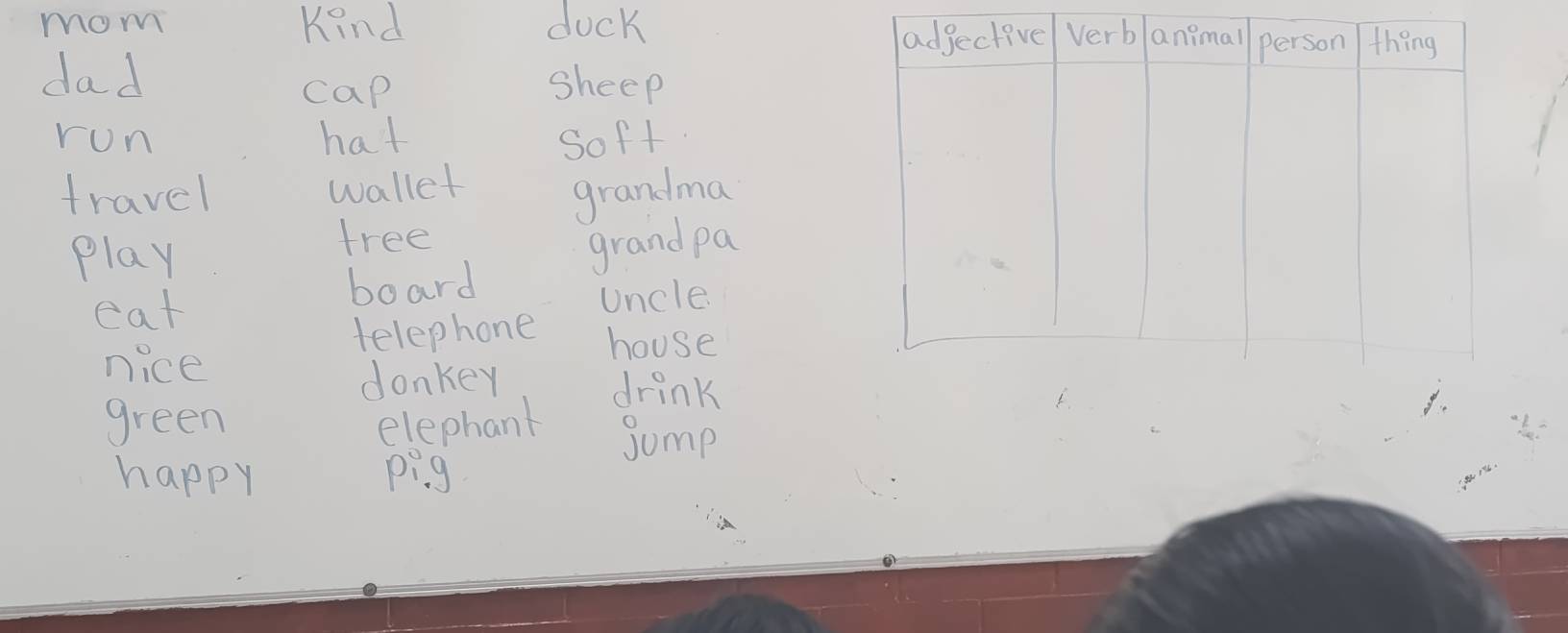 mom Kind duck 
dad sheep 
cap 
ron hat soft. 
waller 
travel grandma 
play 
tree 
grand pa 
board 
eat uncle 
telephone house 
nice 
donkey drink 
green elephant Sump 
happy pig