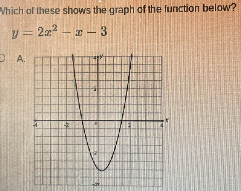 Which of these shows the graph of the function below?
y=2x^2-x-3
A.
4