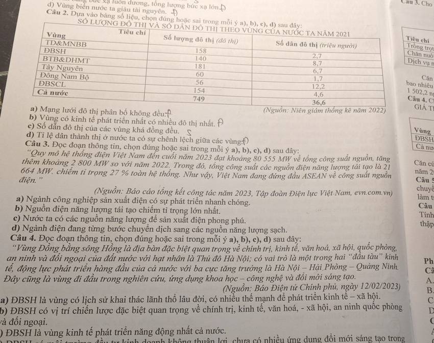 Cau 3. Cho
g bức xạ luôn dương, tông lượng bức xạ lớn D
d) Vùng biển nước ta giảu tài nguyên. [)
Câu 2. Dựa vào bảng số liệu, chọn đúng hoặ
ọt
ô
r
Căn
o nhiều
502,2 n
âu 4. C
đô thị phân bố không đều: giám thố
giá t
b) Vùng có kinh tế phát triển nhất có nhiều đô thị nhất.
c) Số dẫn đô thị của các vùng khá đồng đều. S
d) Tỉ lệ dân thành thị ở nước ta có sự chênh lệch giữa các vùng
H
Câu 3. Đọc đoạn thông tin, chọn đúng hoặc sai trong mỗi ý a), b), c), d) sau dây:
ư
'Quy mô hệ thống điện Việt Nam đến cuối năm 2023 đạt khoảng 80 555 MW về tổng công suất nguồn, tăng Căn củ
thêm khoảng 2 800 MW so với năm 2022. Trong đó, tổng công suất các nguồn điện năng lượng tái tạo là 21 năm 2
664 MW. chiếm tỉ trọng 27 % toàn hệ thống. Như vậy, Việt Nam đang đứng đầu ASEAN về công suất nguồn
điện. '' Câu 5
chuyê
(Nguồn: Báo cáo tổng kết công tác năm 2023, Tập đoàn Điện lực Việt Nam, evn.com.vn) làm t
a) Ngành công nghiệp sản xuất điện có sự phát triển nhanh chóng. Câu thập
b) Nguồn điện năng lượng tái tạo chiếm tỉ trọng lớn nhất. Tính
c) Nước ta có các nguồn năng lượng để sản xuất điện phong phú.
d) Ngành điện đang từng bước chuyển dịch sang các nguồn năng lượng sạch.
Câu 4. Đọc đoạn thông tin, chọn đúng hoặc sai trong mỗi ý a), b), c), d) sau đây:
*Vùng Đồng bằng sông Hồng là địa bàn đặc biệt quan trọng về chính trị, kinh tế, văn hoá, xã hội, quốc phòng,
an ninh và đối ngoại của đất nước với hạt nhân là Thủ đô Hà Nội; có vai trò là một trong hai “đầu tàu” kinh Ph
tế, động lực phát triển hàng đầu của cả nước với ba cực tăng trưởng là Hà Nội - Hải Phòng - Quảng Ninh. C
Đây cũng là vùng đi đầu trong nghiên cứu, ứng dụng khoa học - công nghệ và đồi mới sáng tạo.
A
(Nguồn: Báo Điện tử Chính phủ, ngày 12/02/2023) B
a) ĐBSH là vùng có lịch sử khai thác lãnh thổ lâu đời, có nhiều thể mạnh để phát triển kinh tế - xã hội. c
b) ĐBSH có vị trí chiến lược đặc biệt quan trọng về chính trị, kinh tế, văn hoá, - xã hội, an ninh quốc phòng D
và đối ngoại. 
) ĐBSH là vùng kinh tế phát triển năng động nhất cả nước.
*h  k hông thuận lợi, chưa có nhiều ứng dụng đồi mới sáng tao trong