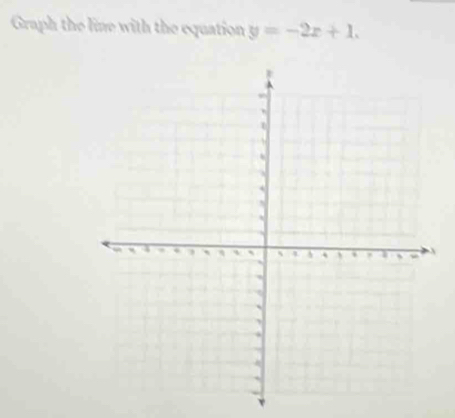 Graph the line with the equation y=-2x+1.