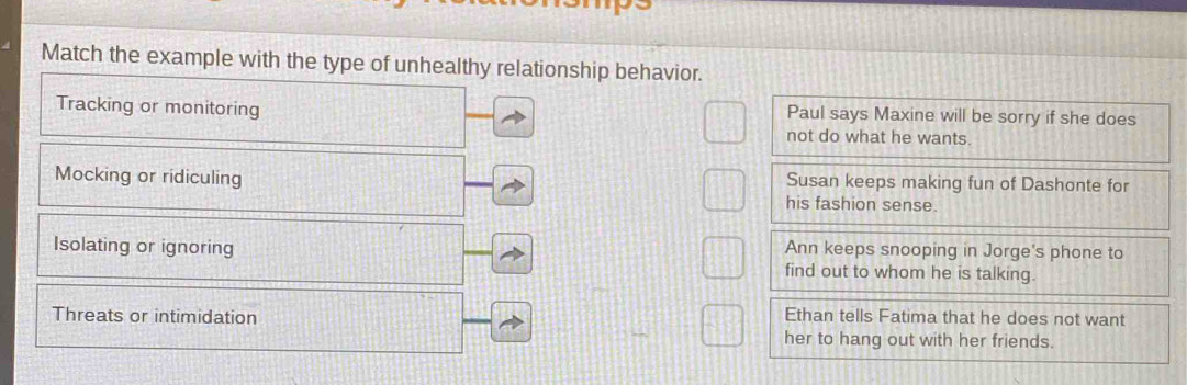 Match the example with the type of unhealthy relationship behavior.
Tracking or monitoring Paul says Maxine will be sorry if she does
not do what he wants.
Mocking or ridiculing Susan keeps making fun of Dashonte for
his fashion sense.
Isolating or ignoring Ann keeps snooping in Jorge's phone to
find out to whom he is talking.
Threats or intimidation Ethan tells Fatima that he does not want
her to hang out with her friends.