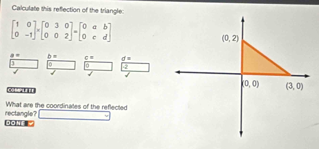 Calculate this reflection of the triangle:
beginbmatrix 1&0 0&-1endbmatrix * beginbmatrix 0&3&0 0&0&2endbmatrix =beginbmatrix 0&a&b 0&c&dendbmatrix
a= b= c= d=
3
o 0
2
COMPLETE
What are the coordinates of the reflected
rectangle? _ 
DONE