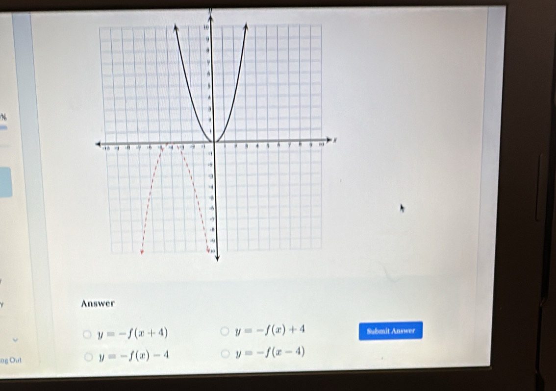 Answer
y=-f(x)+4
y=-f(x+4) Submit Answer
y=-f(x-4)
og Out
y=-f(x)-4