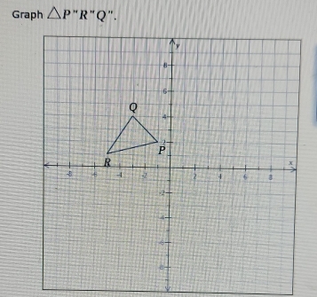 Graph △ P''R "Q".