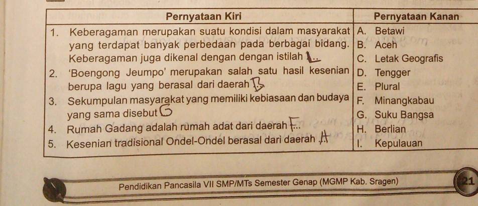 Pendidikan Pancasila VII SMP/MTs Semester Genap (MGMP Kab. Sragen) 21