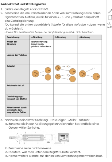 Radioaktivität und Strahlungsarten 
1. Erkläre den Begriff Radioaktivität. 
2. Beschreibe die drei verschiedenen Arten von Kernstrahlung sowie deren 
Eigenschaften. Notiere jeweils für einen α -. β - und γ -Strahler beispielhaft 
eine Zerfallsgleichung. 
ab 
(Du kannst die unten abgebildete Tabelle für diese Aufgabe nutzen, wenn S. 6
du möchtest.) 
3. 
a. Benenne die in der Abbildung gekennzeichneten Bestandteile eines 
Geiger-Müller-Zahlrohrs. 
b. Beschreibe seine Funktionsweise. 
c. Erläutere, was man unter dem Begriff Nullrate versteht. 
d, Nenne weitere Geräte, mit denen sich Kernstrahlung nachweisen lässt.