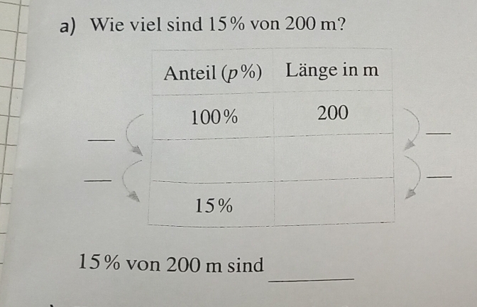 Wie viel sind 15% von 200 m? 
_ 
_ 
_ 
_ 
_
15% von 200 m sind