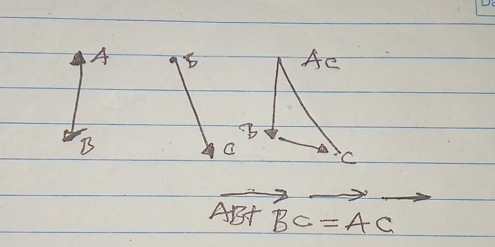 A 5 Ae
B
C
A BC=AC