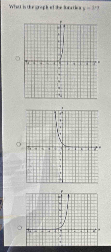 What is the graph of the function y=3^x