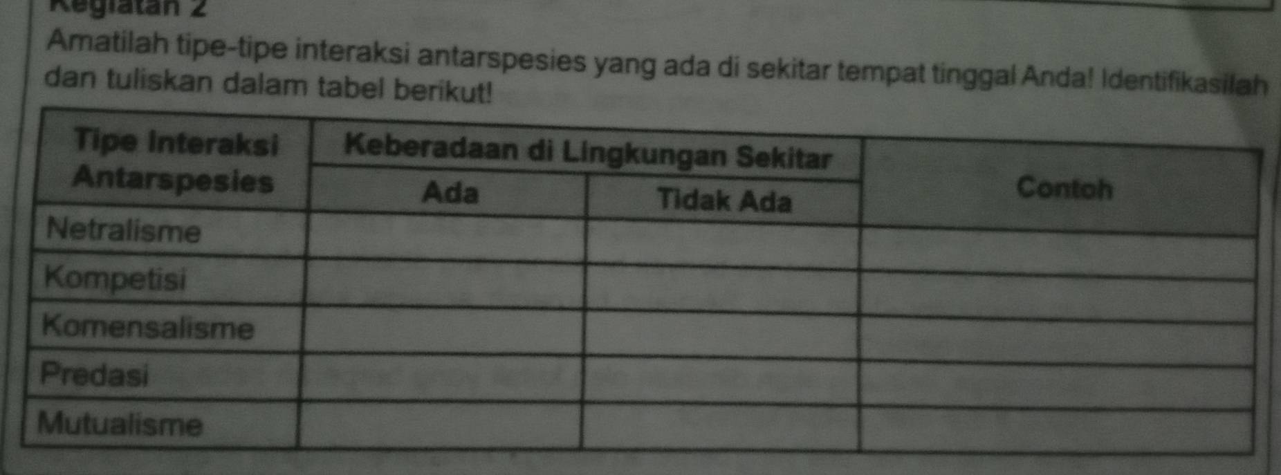 Regiatán 2 
Amatilah tipe-tipe interaksi antarspesies yang ada di sekitar tempat tinggal Anda! Identifikasilah 
dan tuliskan dalam tabel berikut!