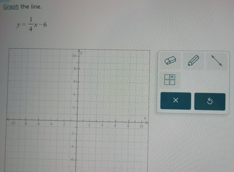 Graph the line.
y= 1/4 x-6
:× 
×