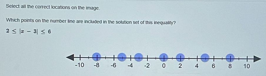 Select all the correct locations on the image. 
Which points on the number line are included in the solution set of this inequality?
2≤ |x-3|≤ 6