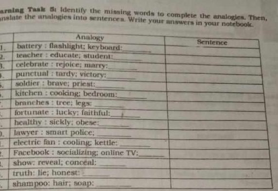 arning Task 5: Identify the missing words to complete the analogies. Then, 
nslate the analogies into sentences. Write your answers in your n 
1. 
2. 
3. 


. 
. 
shampoo: hair; soap:_