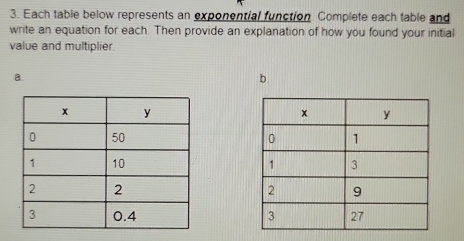 Each table below represents an exponential function. Complete each table and 
write an equation for each. Then provide an explanation of how you found your initial 
value and multiplier. 
a 
b