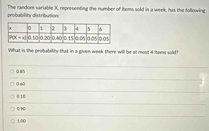 The random variable X, representing the number of items sold in a week, has the following
probability distribution:
What is the probability that in a given week there will be at most 4 items sold?
0.85
0.60
0.10
0.90
1.00