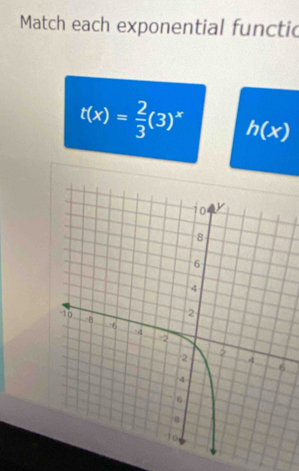 Match each exponential functic
t(x)= 2/3 (3)^x
h(x)