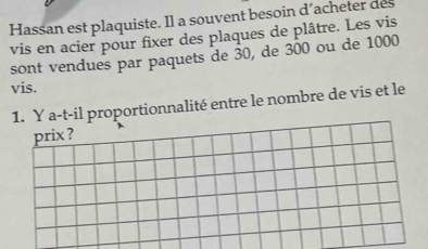 Hassan est plaquiste. Il a souvent besoin d’acheter des 
vis en acier pour fixer des plaques de plâtre. Les vis 
sont vendues par paquets de 30, de 300 ou de 1000
vis. 
1. Y a-t-il proportionnalité entre le nombre de vis et le 
prix ?