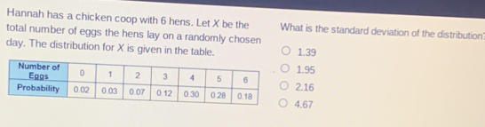 Hannah has a chicken coop with 6 hens. Let X be the
total number of eggs the hens lay on a randomly chosen What is the standard deviation of the distribution'
day. The distribution for X is given in the table. 1.39
1.95
2. 16
4.67