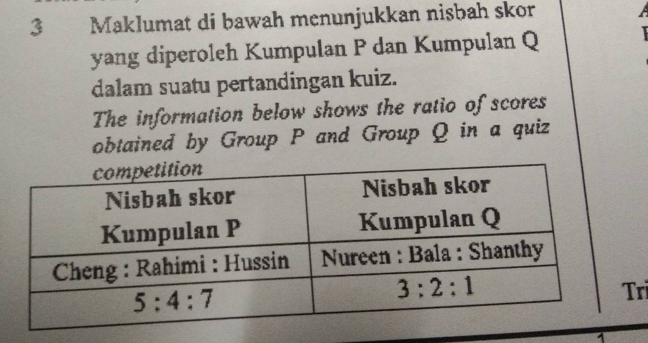 Maklumat di bawah menunjukkan nisbah skor
yang diperoleh Kumpulan P dan Kumpulan Q
dalam suatu pertandingan kuiz.
The information below shows the ratio of scores
obtained by Group P and Group Q in a quiz
Tri
1