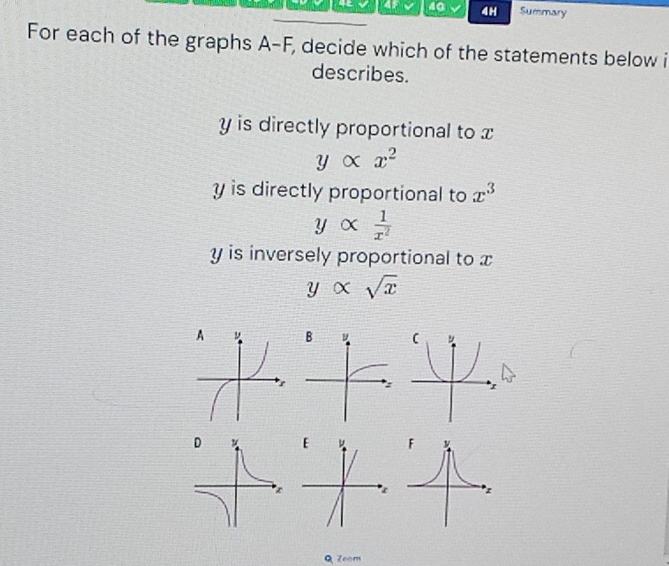 4F √ 40 4H Summary
For each of the graphs A-F, decide which of the statements below i
describes.
y is directly proportional to x
yalpha x^2
y is directly proportional to x^3
I/ ∝^^circ   1/x^2 
y is inversely proportional to x
yalpha sqrt(x)

Zoom