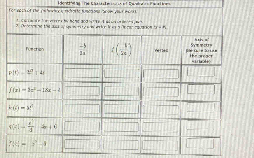 Identifying The Characteristics of Quadratic Functions
For each of the following quadratic functions (Show your work):
1. Calculate the vertex by hand and write it as an ordered pa