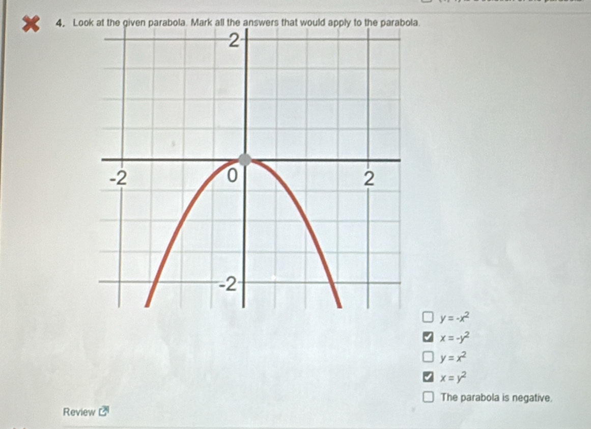 4。 Lo.
y=-x^2
x=-y^2
y=x^2
x=y^2
The parabola is negative.
Review