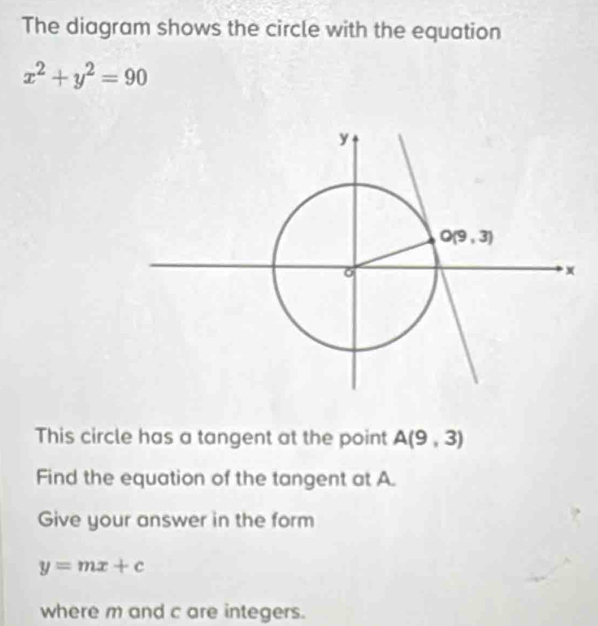 The diagram shows the circle with the equation
x^2+y^2=90
This circle has a tangent at the point A(9,3)
Find the equation of the tangent at A.
Give your answer in the form
y=mx+c
where m and c are integers.