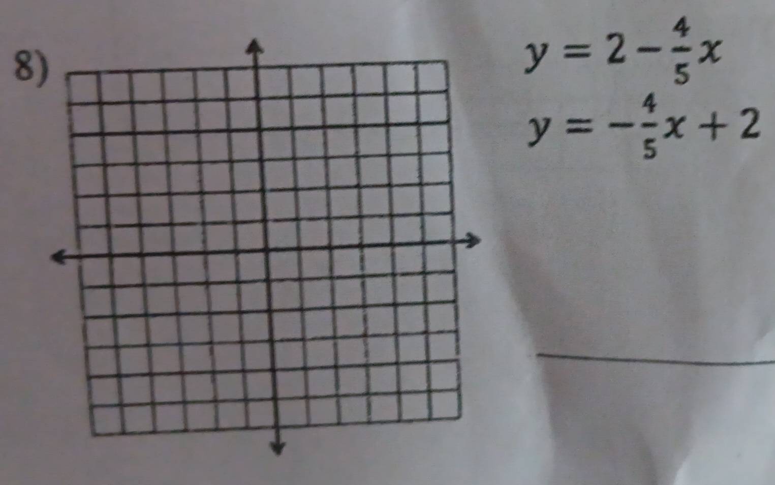 y=2- 4/5 x
y=- 4/5 x+2