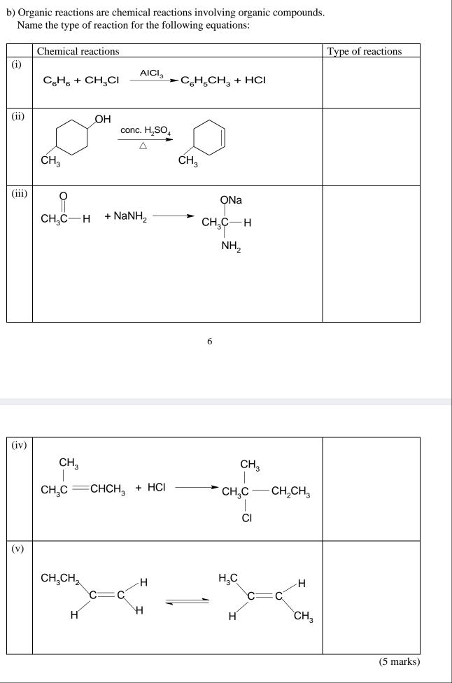 Organic reactions are chemical reactions involving organic compounds.
Name the type of reaction for the following equations:
(i
(i
(i
(
(