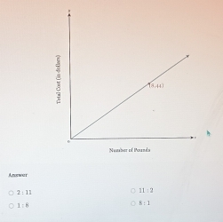 Answer
2:11
11:2
1:8
s:1