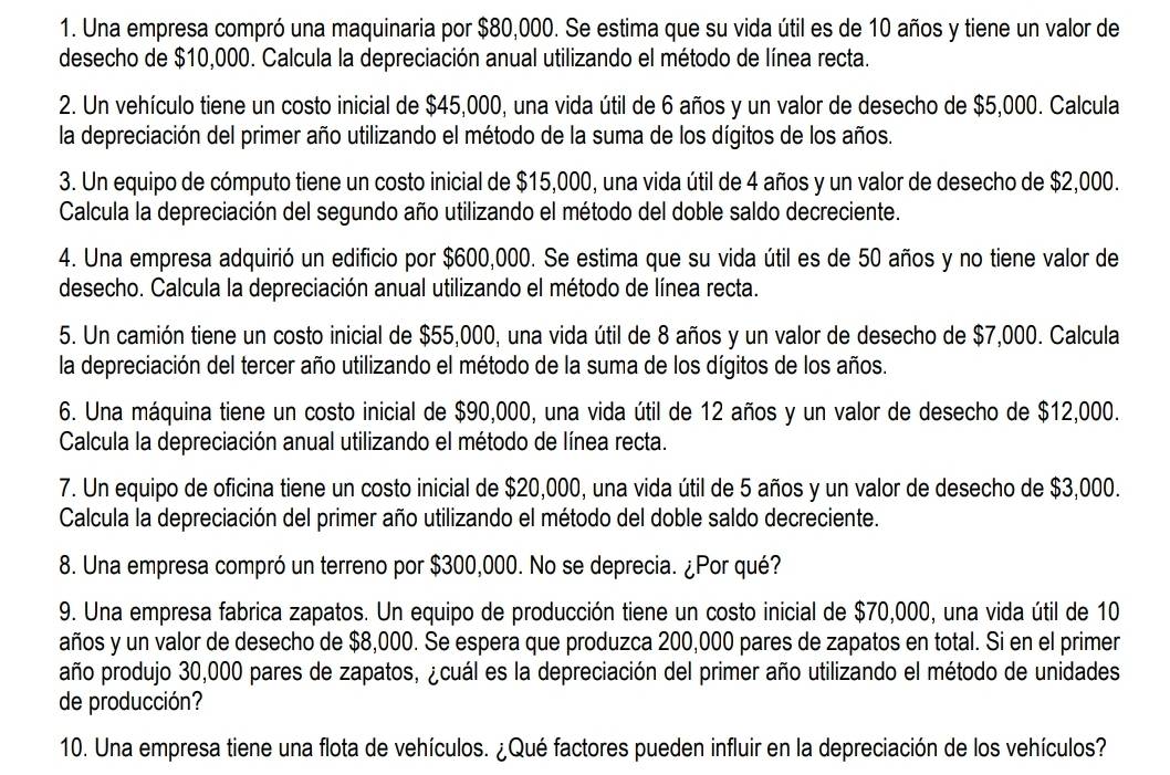 Una empresa compró una maquinaria por $80,000. Se estima que su vida útil es de 10 años y tiene un valor de
desecho de $10,000. Calcula la depreciación anual utilizando el método de línea recta.
2. Un vehículo tiene un costo inicial de $45,000, una vida útil de 6 años y un valor de desecho de $5,000. Calcula
la depreciación del primer año utilizando el método de la suma de los dígitos de los años.
3. Un equipo de cómputo tiene un costo inicial de $15,000, una vida útil de 4 años y un valor de desecho de $2,000.
Calcula la depreciación del segundo año utilizando el método del doble saldo decreciente.
4. Una empresa adquirió un edificio por $600,000. Se estima que su vida útil es de 50 años y no tiene valor de
desecho. Calcula la depreciación anual utilizando el método de línea recta.
5. Un camión tiene un costo inicial de $55,000, una vida útil de 8 años y un valor de desecho de $7,000. Calcula
la depreciación del tercer año utilizando el método de la suma de los dígitos de los años.
6. Una máquina tiene un costo inicial de $90,000, una vida útil de 12 años y un valor de desecho de $12,000.
Calcula la depreciación anual utilizando el método de línea recta.
7. Un equipo de oficina tiene un costo inicial de $20,000, una vida útil de 5 años y un valor de desecho de $3,000.
Calcula la depreciación del primer año utilizando el método del doble saldo decreciente.
8. Una empresa compró un terreno por $300,000. No se deprecia. ¿Por qué?
9. Una empresa fabrica zapatos. Un equipo de producción tiene un costo inicial de $70,000, una vida útil de 10
años y un valor de desecho de $8,000. Se espera que produzca 200,000 pares de zapatos en total. Si en el primer
año produjo 30,000 pares de zapatos, ¿cuál es la depreciación del primer año utilizando el método de unidades
de producción?
10. Una empresa tiene una flota de vehículos. ¿Qué factores pueden influir en la depreciación de los vehículos?