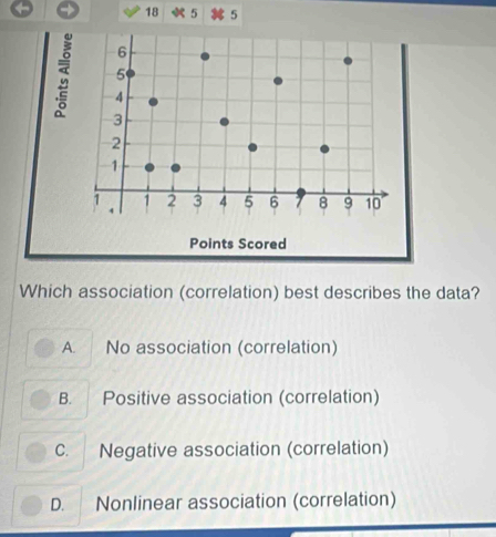 18 5 5
Which association (correlation) best describes the data?
A. No association (correlation)
B. Positive association (correlation)
C. Negative association (correlation)
D. Nonlinear association (correlation)