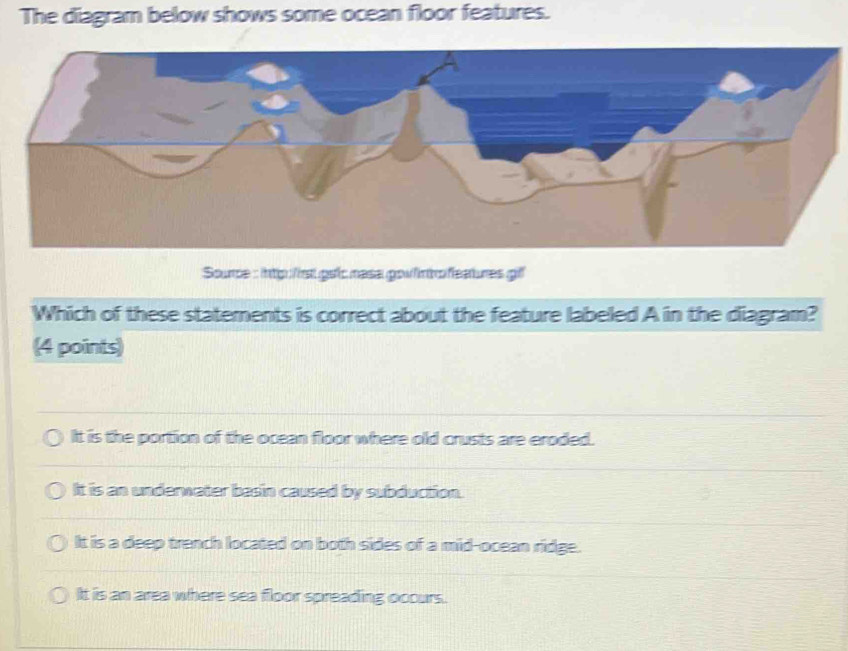 Solved: The diagram below shows some ocean floor features. Source ...