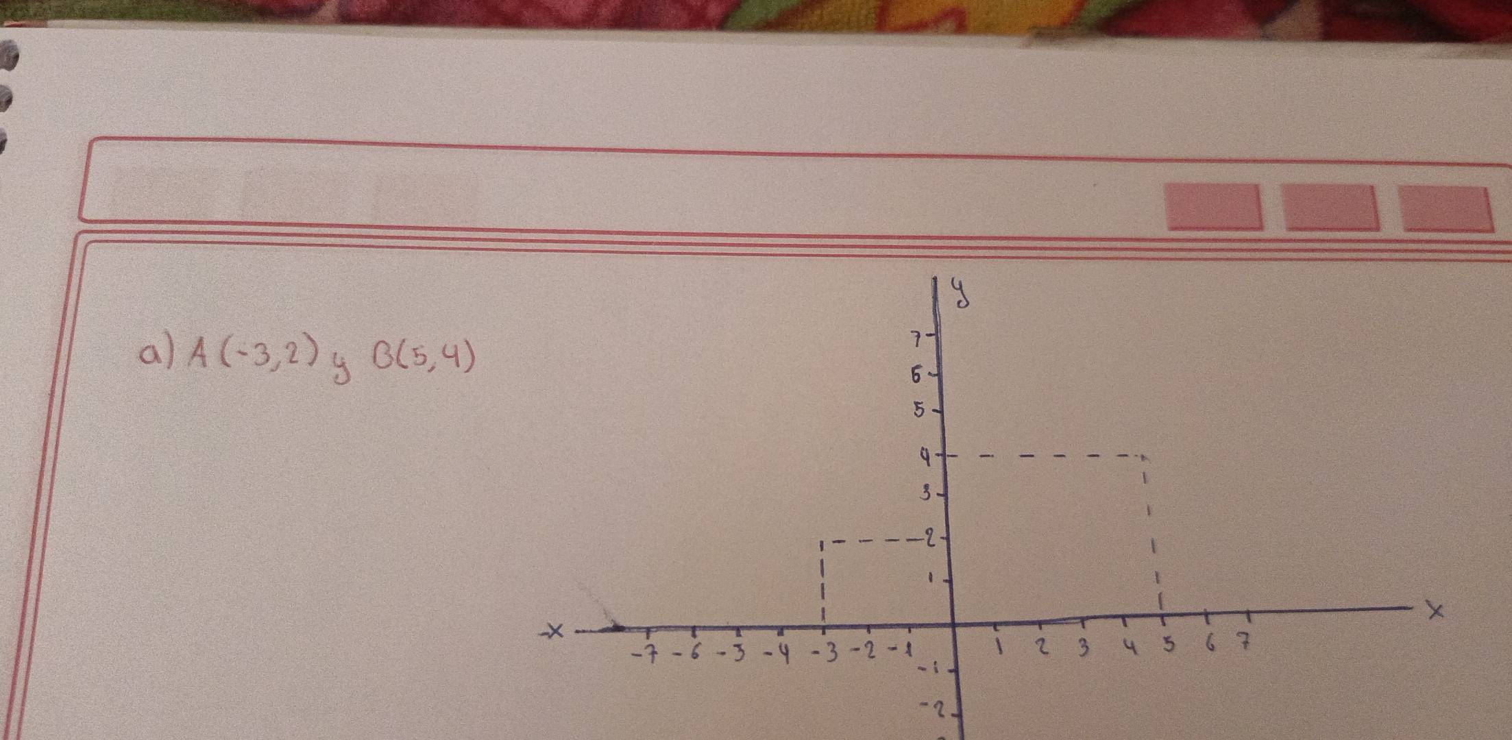 A(-3,2) 4 B(5,4)