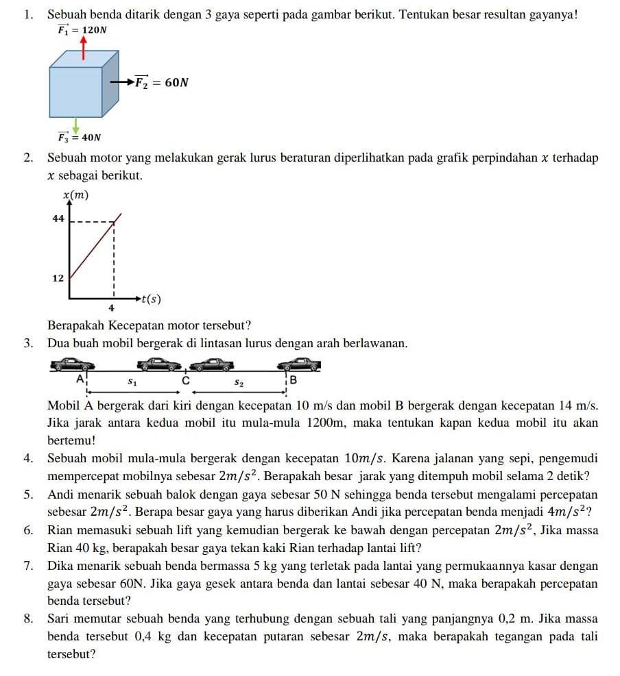 Sebuah benda ditarik dengan 3 gaya seperti pada gambar berikut. Tentukan besar resultan gayanya!
vector F_1=120N
2. Sebuah motor yang melakukan gerak lurus beraturan diperlihatkan pada grafik perpindahan x terhadap
x sebagai berikut.
Berapakah Kecepatan motor tersebut?
3. Dua buah mobil bergerak di lintasan lurus dengan arah berlawanan.
A s_1 C s_2 B
Mobil A bergerak dari kiri dengan kecepatan 10 m/s dan mobil B bergerak dengan kecepatan 14 m/s.
Jika jarak antara kedua mobil itu mula-mula 1200m, maka tentukan kapan kedua mobil itu akan
bertemu!
4. Sebuah mobil mula-mula bergerak dengan kecepatan 10m/s. Karena jalanan yang sepi, pengemudi
mempercepat mobilnya sebesar 2m/s^2. Berapakah besar jarak yang ditempuh mobil selama 2 detik?
5. Andi menarik sebuah balok dengan gaya sebesar 50 N sehingga benda tersebut mengalami percepatan
sebesar 2m/s^2. Berapa besar gaya yang harus diberikan Andi jika percepatan benda menjadi 4m/s^2 ?
6. Rian memasuki sebuah lift yang kemudian bergerak ke bawah dengan percepatan 2m/s^2 , Jika massa
Rian 40 kg, berapakah besar gaya tekan kaki Rian terhadap lantai lift?
7. Dika menarik sebuah benda bermassa 5 kg yang terletak pada lantai yang permukaannya kasar dengan
gaya sebesar 60N. Jika gaya gesek antara benda dan lantai sebesar 40 N, maka berapakah percepatan
benda tersebut?
8. Sari memutar sebuah benda yang terhubung dengan sebuah tali yang panjangnya 0,2 m. Jika massa
benda tersebut 0,4 kg dan kecepatan putaran sebesar 2m/s, maka berapakah tegangan pada tali
tersebut?