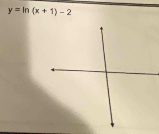 y=ln (x+1)-2