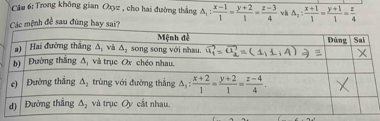 Trong không gian Oxyz , cho hai đường thằng △ _1: (x-1)/1 = (y+2)/1 = (z-3)/4  và △ _2: (x+1)/1 = (y+1)/1 = z/4 
Các mệnh đề sau đúng hay sai?